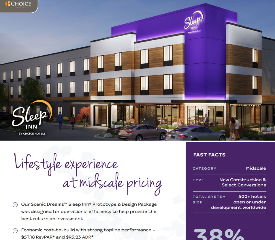 Sleep Inn